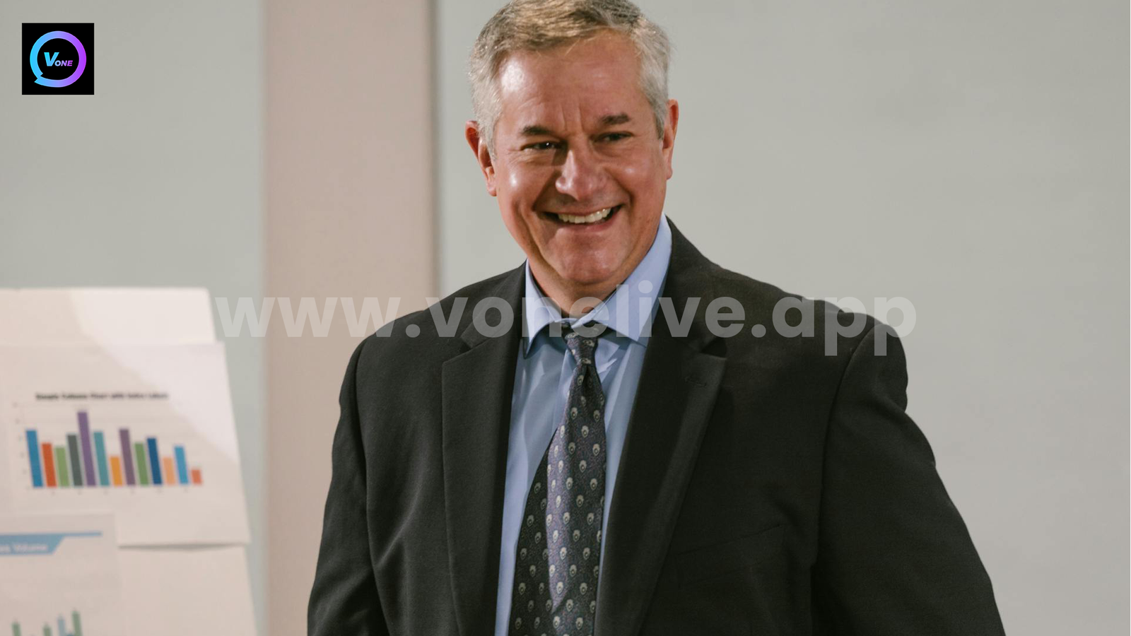 Best Vone Live Agents Aspects for Hosts Growth