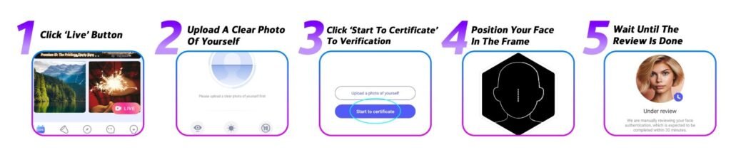 vone live face verification step one to step five